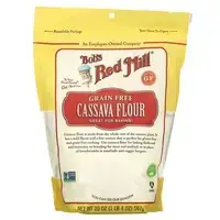 Применимые материалы